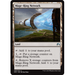 Mage-Ring Network