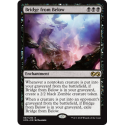 Bridge from Below - Foil