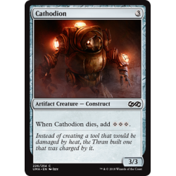Cathodion - Foil