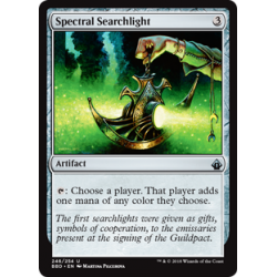 Spectral Searchlight